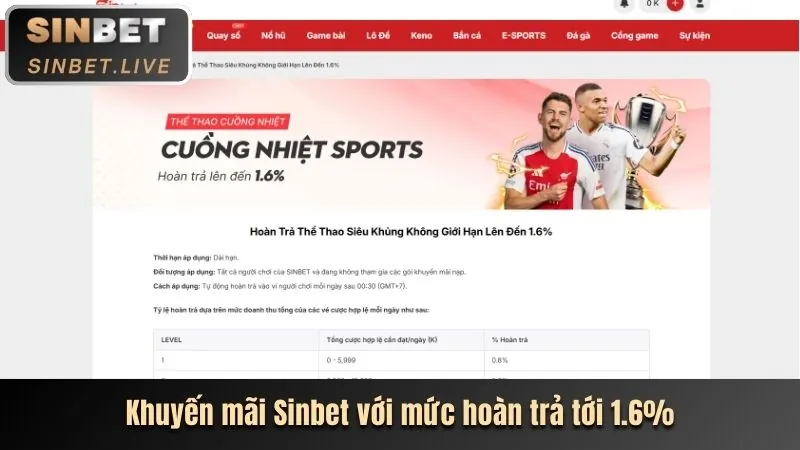Cơ hội trúng Jackpot khủng tại 56wim04